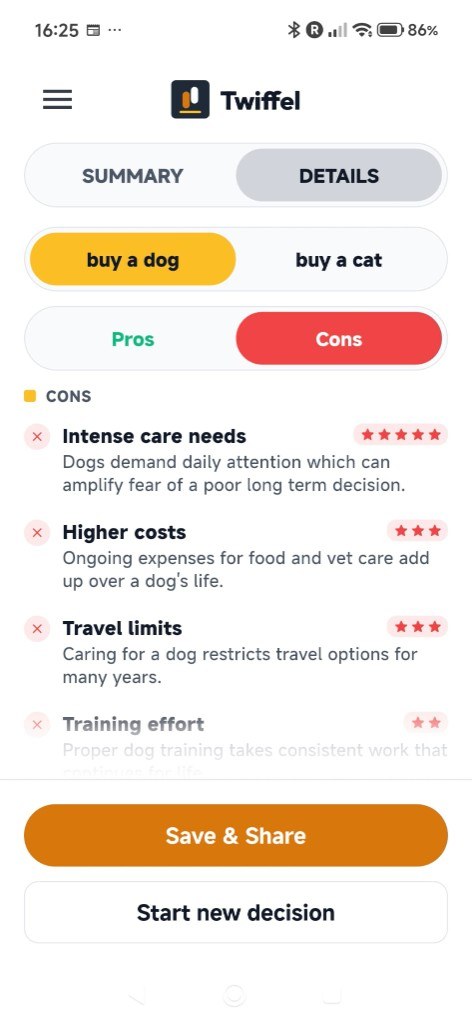 Twiffel details view of weighted cons for option A